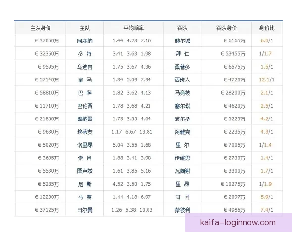 深度解析体育竞猜赔率变化规律与投注心理及实战策略进阶指南