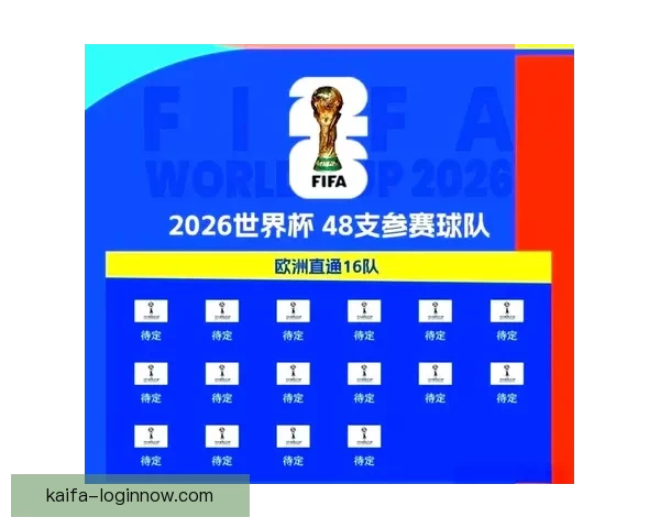 美加墨世界杯赛程全解析与胜负走势精准预测